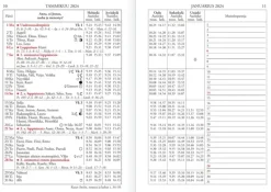 Ajasto Kalenterit>Poytakalenteri Yliopiston Almanakka A4