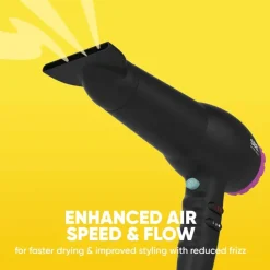 Revamp Hiustenhoito<Sbb Hiustenkuivaaja Big Blowout 2200 W