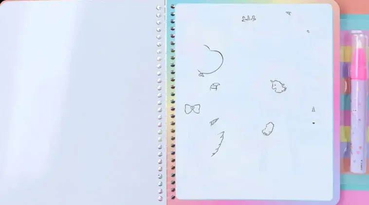 Ylvi Askartelutarvikkeet<Aqua Taikavarityskirja